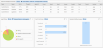 Inbound Campaigns dashboard